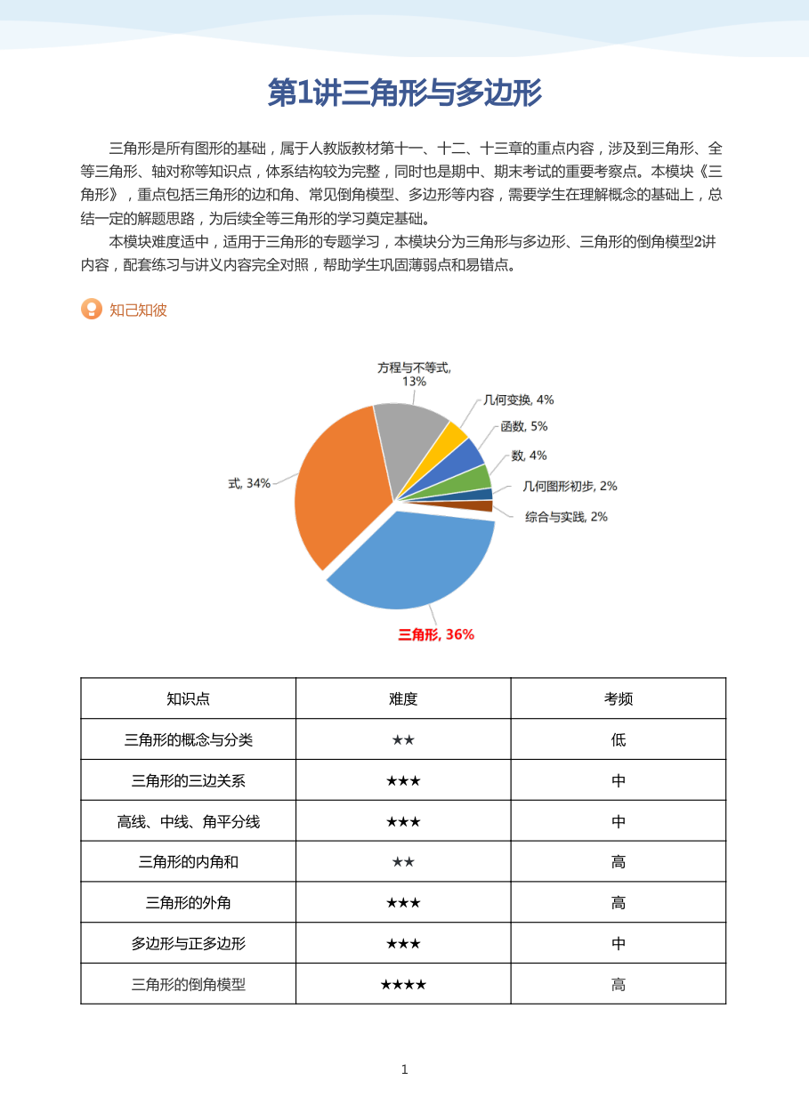 第1讲三角形与多边形(教师版).pdf 第 1 页